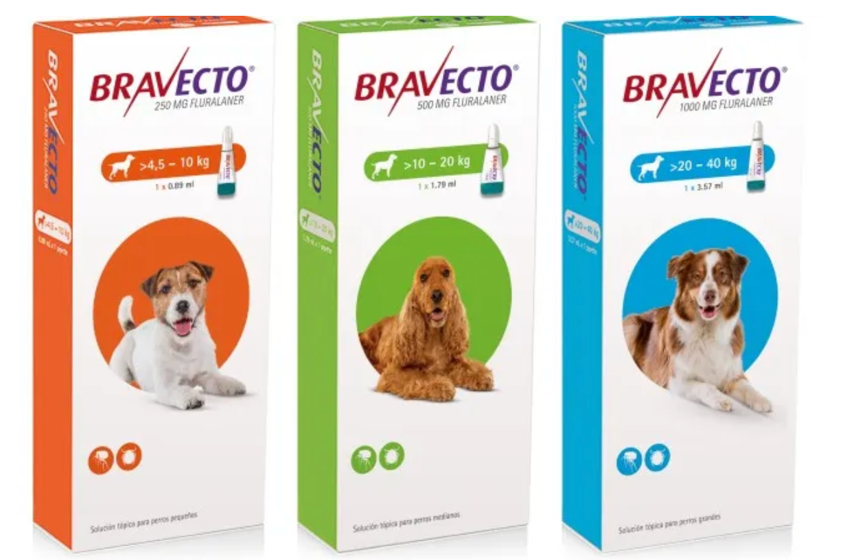 Bravecto Spot On( DOG) 250mg