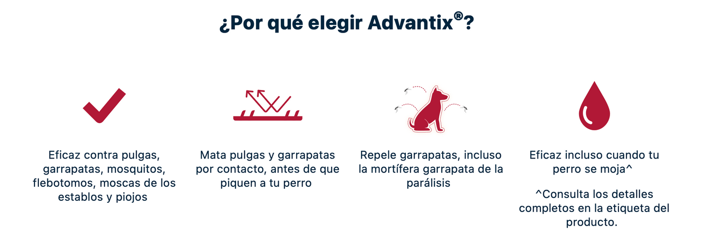 Advantix para Perros - ELANCO