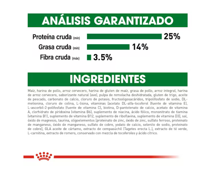 Royal Canin - Small Mature +8,  1.1kg