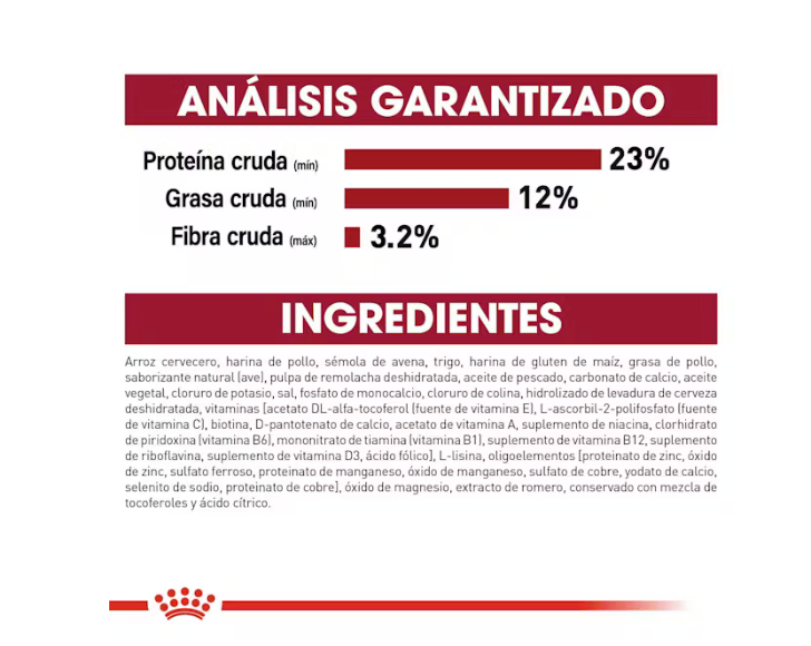 Royal Canin - Medium Adult