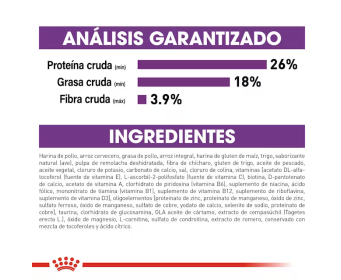 Royal Canin - Giant Adult 13.61 kg