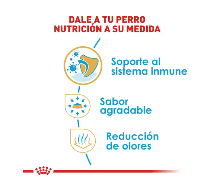 Royal Canin- Chihuahua Cachorro 1.1 kg