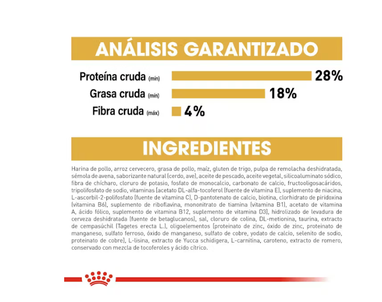 Royal Canin- Chihuahua Cachorro 1.1 kg