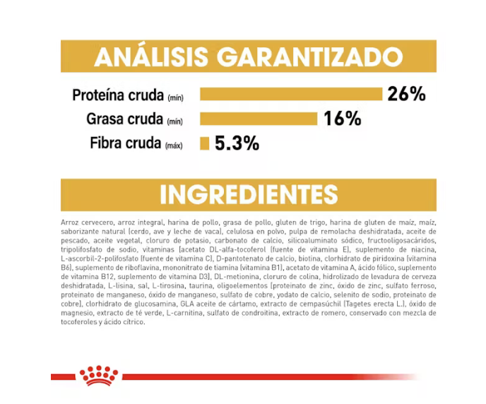 Royal Canin - Yorkshire Terrier Adulto
