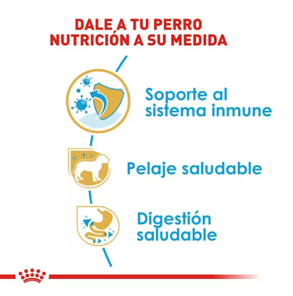 Royal Canin - Yorkshire Terrier Cachorro 1 Kg.