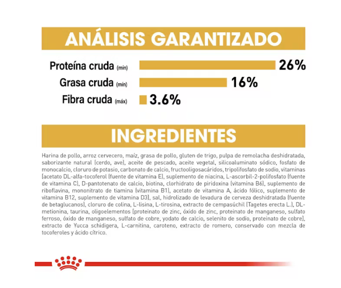 Royal Canin - Shih-tzu Cachorro.1.1 kg.