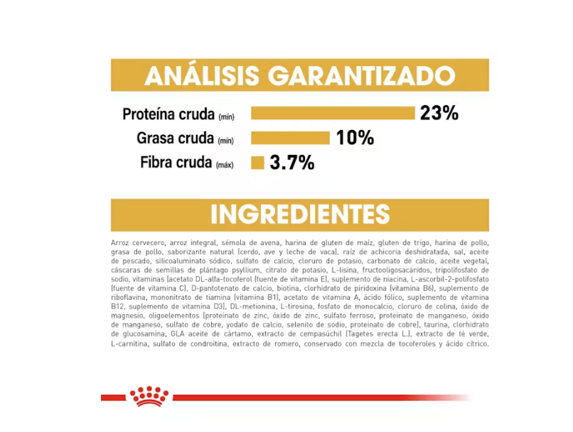 Royal Canin - Schnauzer Miniatura Adulto 4.5 kg