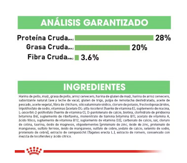 Royal Canin - Small Digestive Care 1.5 kg