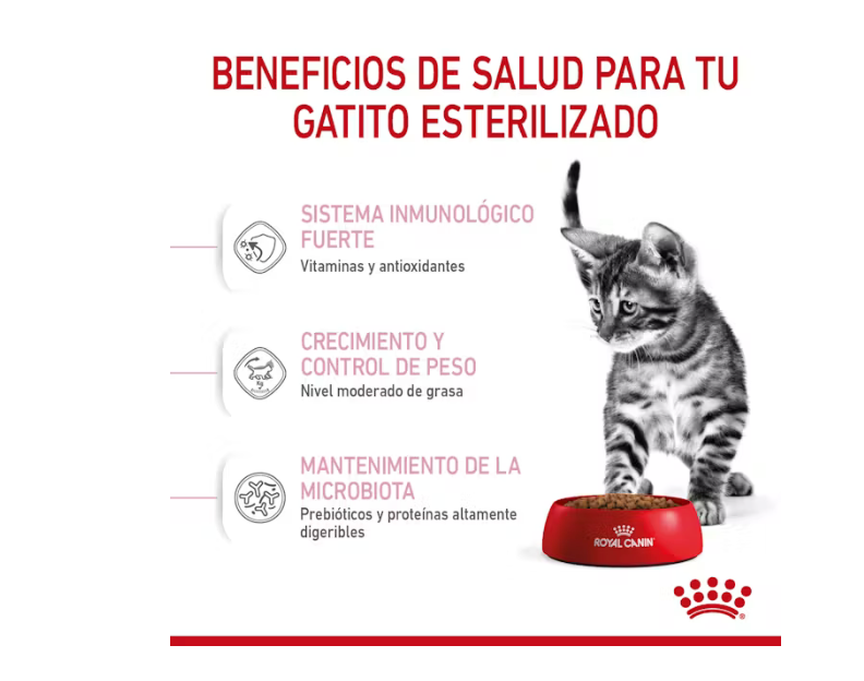 Royal Canin - Kitten Spayed 1.14 kg