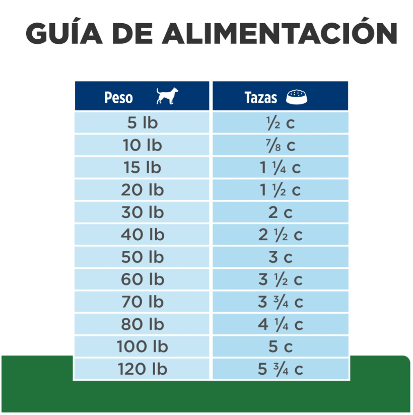 Hills Science Diet Alimento Perros r/d Sobrepeso Diabetes Pienso RD