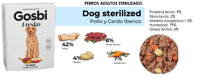 FRESKO  Dog sterilized 375 G. Paq. 3 Pzas. - GOSBI