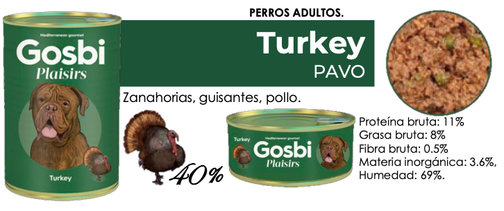 PLAISIRS Turkey Paq. 6 Pzas. - GOSBI