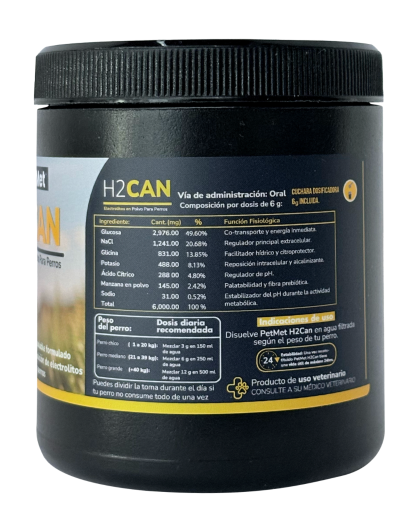 H2Can - PetMet