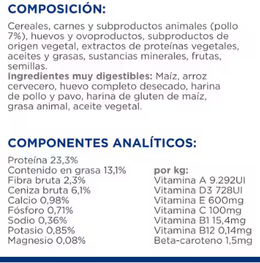 Hill's Prescription Diet i/d alimento para perros