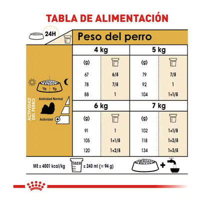 Royal Canin - Shih-tzu Adulto
