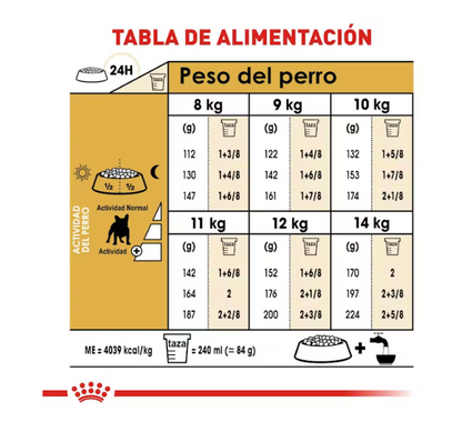 Royal Canin - French Bulldog Adulto 7.72 kg.