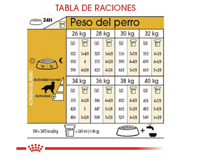 Royal Canin - Golden Retriever Adulto 13.61 kg