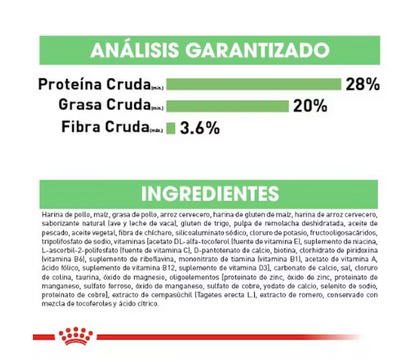 Royal Canin - Small Digestive Care 1.5 kg