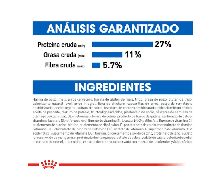 Royal Canin - Indoor Adult.
