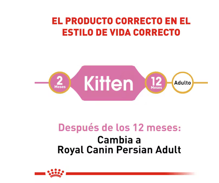 Royal Canin - Persa Cachorro 1.3 kg