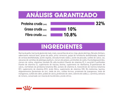 Royal Canin - Appetite Control Spayed Neutered