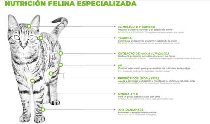 NUPEC - FELINO ADULT INDOOR