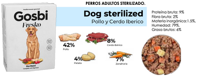 FRESKO  Dog sterilized 375 G. Paq. 3 Pzas. - GOSBI