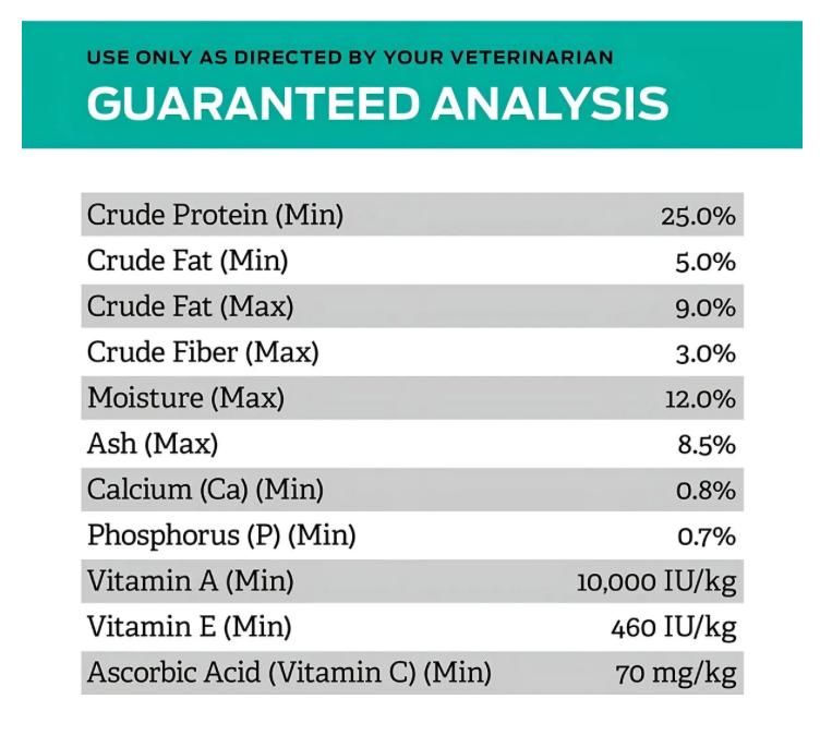 PRO PLAN® VETERINARY DIETS EN GASTROENTERIC™ LOW FAT™ 2.72kg- PURINA