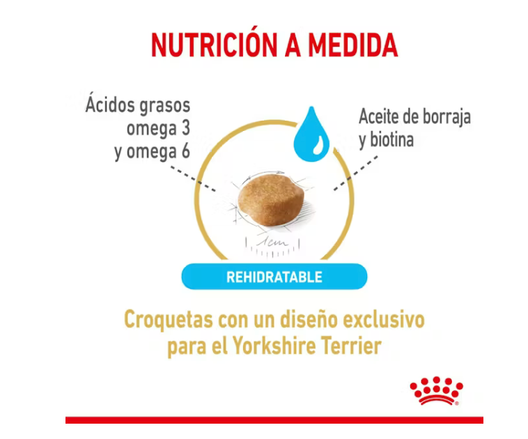 Yorkshire Terrier 8+, 1.1kg - Royal Canin