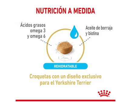 Yorkshire Terrier 8+, 1.1kg - Royal Canin