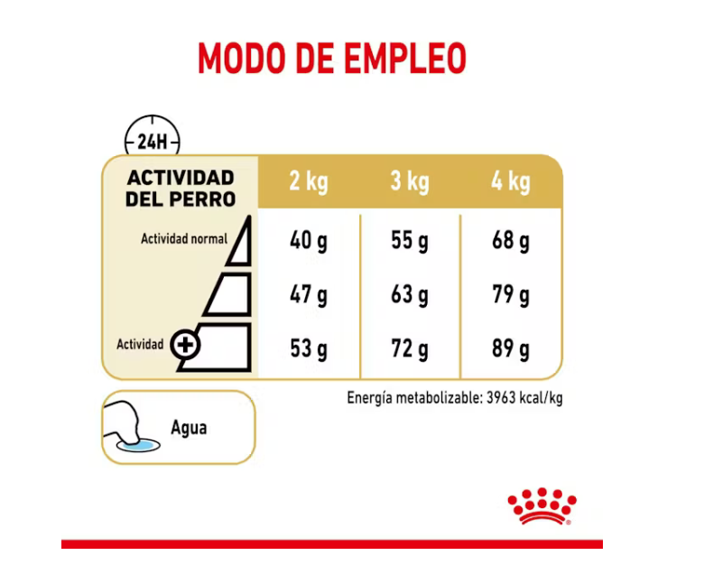 Yorkshire Terrier 8+, 1.1kg - Royal Canin