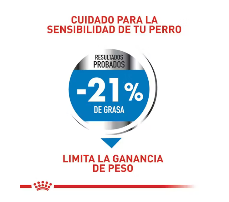 Medium Weight Care   - Royal Canin
