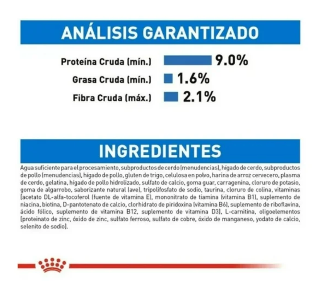 Weight Care Loaf in Sauce 0.150 grs - Royal Canin