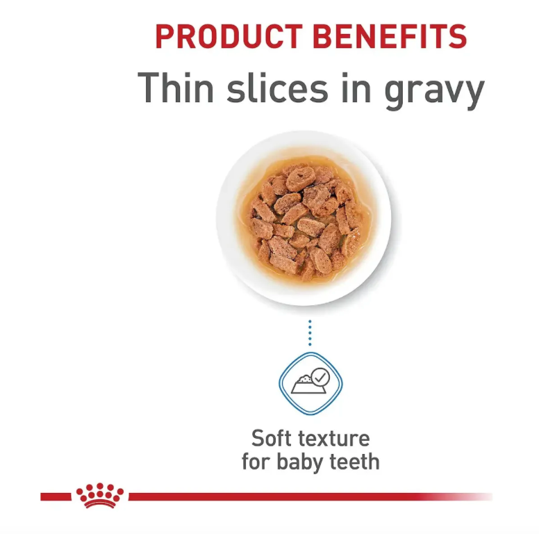 Small Puppy Thin Slices In Gravy Cachorro 145g-Royal Canin