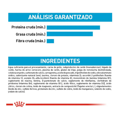 Puppy Loaf in Sauce - Royal Canin