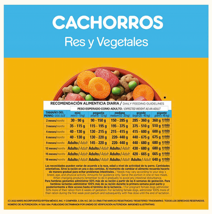 Croquetas Cachorro Con Res Y Vegetales - Pedigree