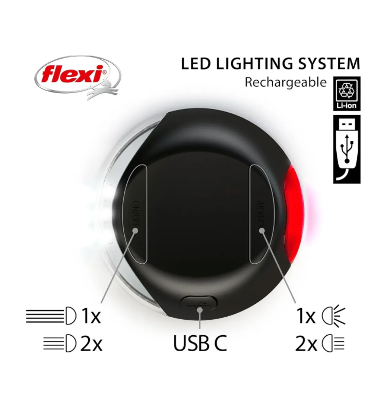 Sistema De Iluminacion Led Flexi Para Correas Retractiles | Flexi   M