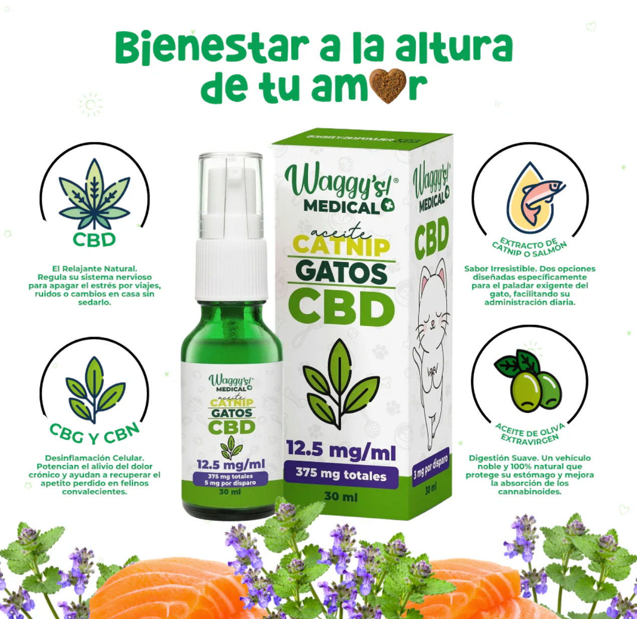 Aceite de Salmón Calmante para Gatos | Waggy's ***