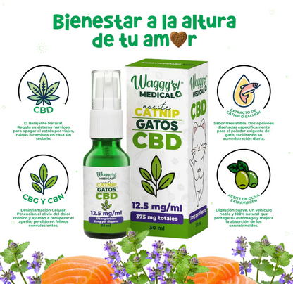 Aceite de Salmón Calmante para Gatos | Waggy's ***