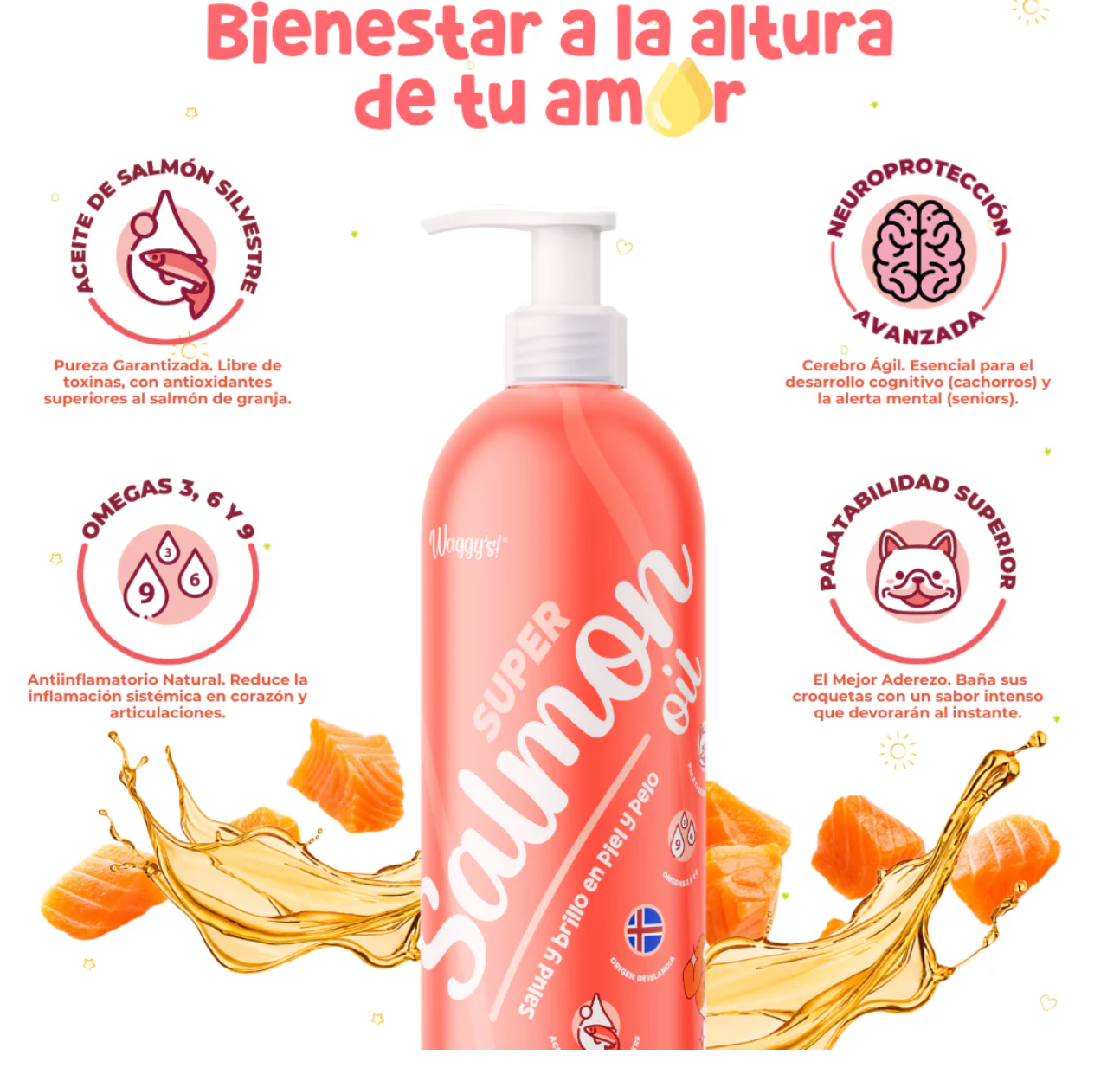 Salmón Silvestre con Omegas para Perros 500ml. | Waggy's Super Salmon Oil  ***