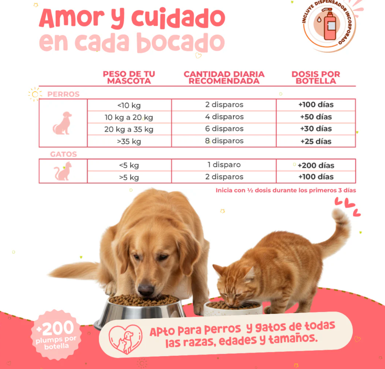 Salmón Silvestre con Omegas para Perros 500ml. | Waggy's Super Salmon Oil  ***