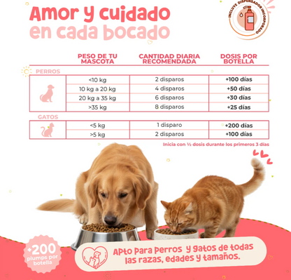 Salmón Silvestre con Omegas para Perros 500ml. | Waggy's Super Salmon Oil  ***