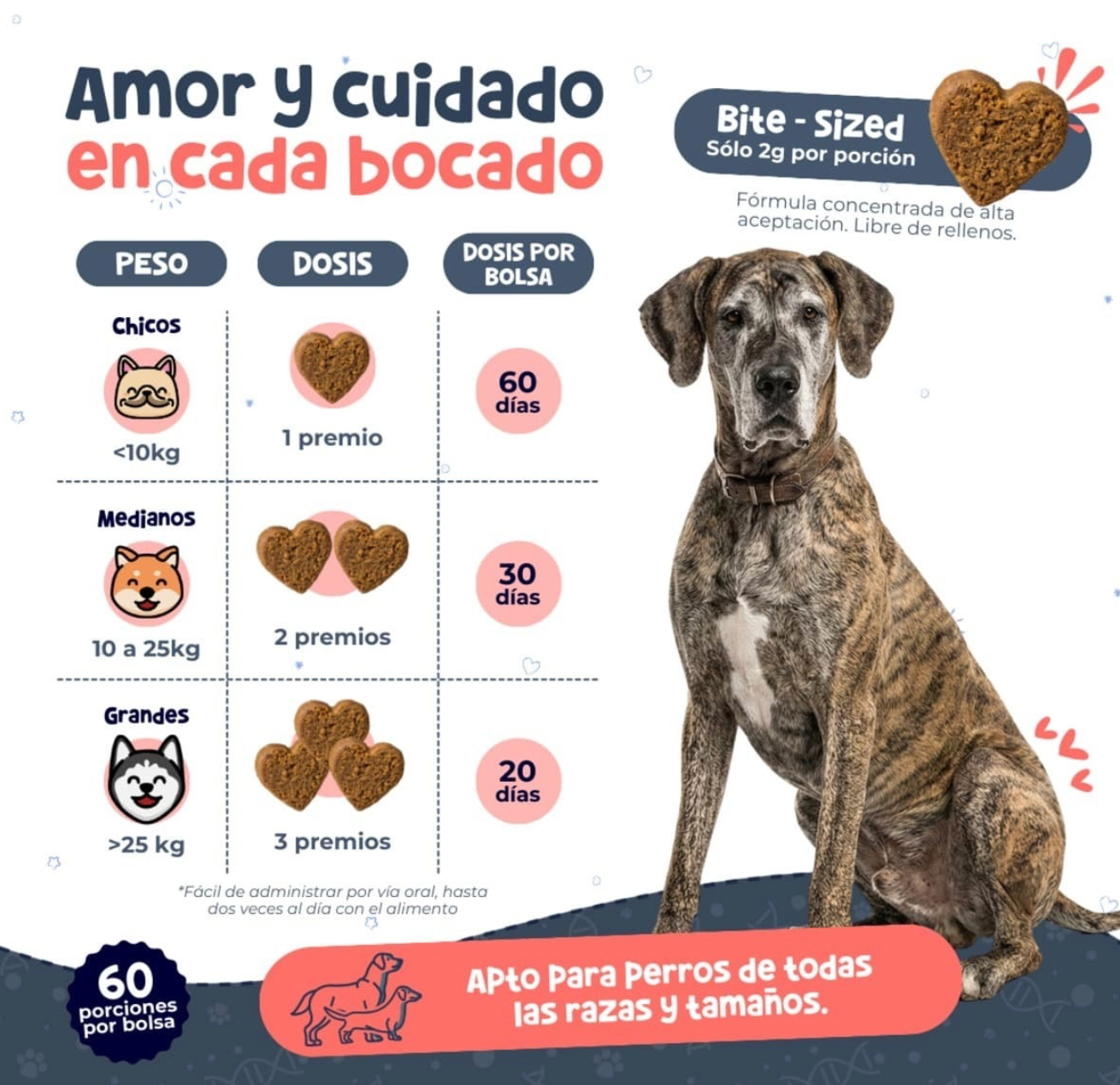 NAD+ Suplemento para Salud Articular en Forma de Premios Suaves para Perro| Waggy's ***