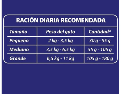 Felix Triple Delicious Croquetas para Gato, 10kg
